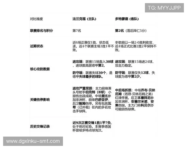 德甲球队在引援方面的投入排名与战术变化