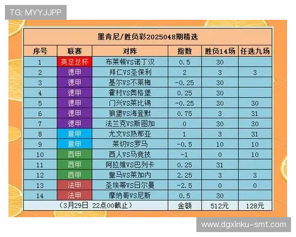 德甲竞猜模式涵盖的球队及玩法攻略详解