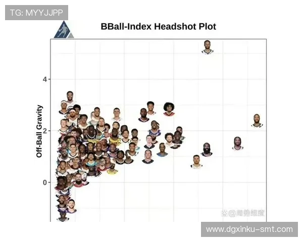火箭队2005年球员名单回顾及历史贡献