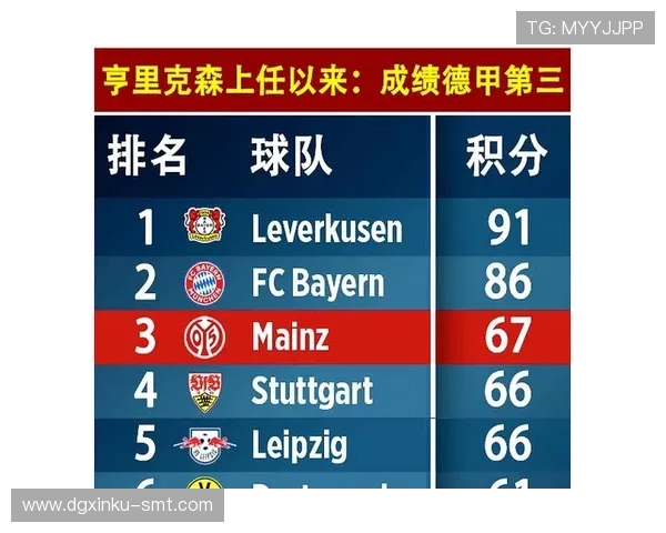 球队德甲特征介绍：德甲球队在战术与风格上的特点分析