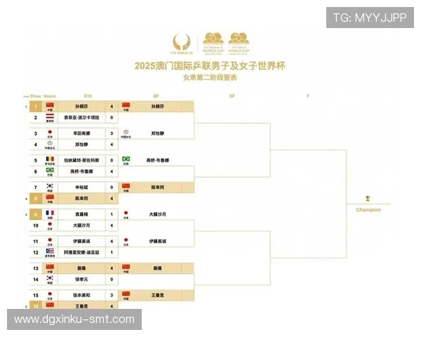 聚焦澳门世界杯预选赛区域争锋点燃足球晋级梦想新篇章与未来走向