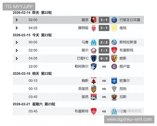 黑马逆袭豪门:2018赛季法甲球队成绩全方位对比分析 黑马逆袭豪门:2018赛季法甲球队成绩全方位对比分析